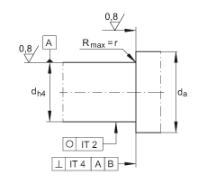 推力角接觸球軸承 BSB025062-2RS-T, 單向，接觸角 a = 60°，限制公差，兩側(cè)唇密封