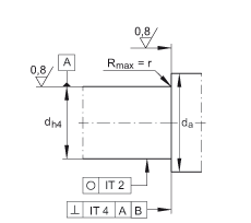 推力角接觸球軸承 ZKLF2068-2RS-2AP, 配對，雙向，螺釘安裝，兩側(cè)唇密封