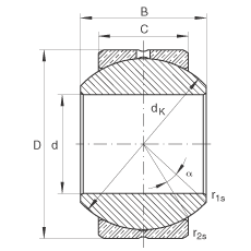 關節(jié)軸承 GE22-PB, 根據(jù) DIN ISO 12 240-1 標準，尺寸系列 K，需維護