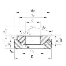 推力關(guān)節(jié)軸承 GE50-AX, 根據(jù) DIN ISO 12 240-3 標(biāo)準(zhǔn)，需維護