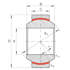 關(guān)節(jié)軸承 GE10-FW, 根據(jù) DIN ISO 12 240-1 標(biāo)準(zhǔn)，免維護
