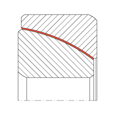 角接觸關(guān)節(jié)軸承 GE30-SW, 根據(jù) DIN ISO 12 240-2 標(biāo)準(zhǔn)，免維護(hù)