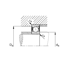 主軸軸承 B7214-C-2RSD-T-P4S, 調(diào)節(jié)，成對安裝，接觸角 α = 15°，兩側(cè)唇密封，非接觸，加嚴公差