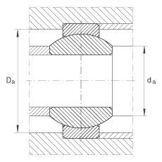 關節(jié)軸承 GE10-FO, 根據(jù) DIN ISO 12 240-1 標準，需維護