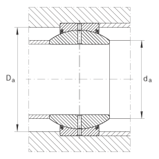 關(guān)節(jié)軸承 GE70-FO-2RS, 根據(jù) DIN ISO 12 240-1 標準, 需維護，兩側(cè)唇密封