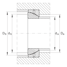 角接觸關(guān)節(jié)軸承 GE30-SX, 根據(jù) DIN ISO 12 240-2 標(biāo)準(zhǔn)，需維護(hù)