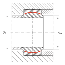 關(guān)節(jié)軸承 GE10-UK, 根據(jù) DIN ISO 12 240-1 標(biāo)準(zhǔn)，免維護(hù)