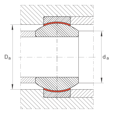 關(guān)節(jié)軸承 GE10-FW, 根據(jù) DIN ISO 12 240-1 標(biāo)準(zhǔn)，免維護