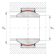 關(guān)節(jié)軸承 GE110-FW-2RS, 根據(jù) DIN ISO 12 240-1 標(biāo)準(zhǔn), 免維護(hù)，兩側(cè)唇密封