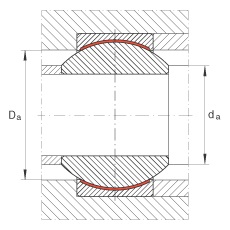關節(jié)軸承 GE16-PW, 根據 DIN ISO 12 240-1 標準，尺寸系列 K，免維護