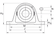 直立式軸承座單元 PAK60, 鑄鐵軸承座，外球面球軸承，根據(jù) ABMA 15 - 1991, ABMA 14 - 1991, ISO3228 帶有偏心緊定環(huán)