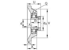 軸承座單元 PCJ1-1/4-206, 四角法蘭軸承座單元，鑄鐵，根據(jù) ABMA 15 - 1991, ABMA 14 - 1991, ISO3228 帶有偏心緊定環(huán)，P型密封，英制